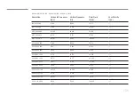 Preview for 139 page of Samsung QBH Series User Manual