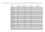 Preview for 141 page of Samsung QBH Series User Manual