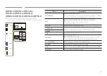 Preview for 8 page of Samsung QBR User Manual