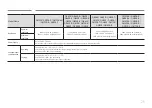 Preview for 25 page of Samsung QBR User Manual