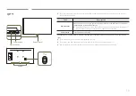 Предварительный просмотр 16 страницы Samsung QBT-B Series User Manual