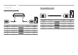 Предварительный просмотр 37 страницы Samsung QBT-B Series User Manual