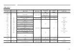 Предварительный просмотр 50 страницы Samsung QBT-B Series User Manual