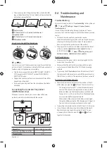 Предварительный просмотр 6 страницы Samsung QE1C Q6 C Series User Manual