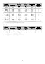 Предварительный просмотр 157 страницы Samsung QE43LS05TAU E-Manual