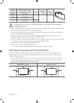 Предварительный просмотр 248 страницы Samsung QE43Q60R User Manual