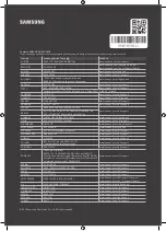 Предварительный просмотр 76 страницы Samsung QE43Q60TAUXZT User Manual