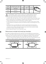 Preview for 50 page of Samsung QE49Q60RAU User Manual