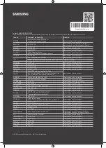 Preview for 84 page of Samsung QE49Q70R User Manual