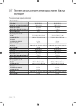 Preview for 60 page of Samsung QE49Q70RAU User Manual