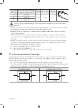 Preview for 72 page of Samsung QE49Q70RAU User Manual