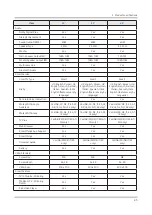 Preview for 12 page of Samsung QE49Q8 Series Service Manual