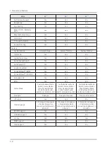 Preview for 13 page of Samsung QE49Q8 Series Service Manual