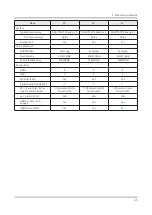 Preview for 14 page of Samsung QE49Q8 Series Service Manual