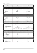 Preview for 15 page of Samsung QE49Q8 Series Service Manual