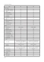 Preview for 17 page of Samsung QE49Q8 Series Service Manual