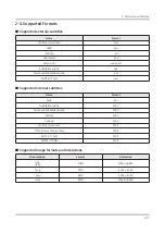 Preview for 20 page of Samsung QE49Q8 Series Service Manual