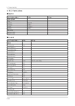 Preview for 53 page of Samsung QE49Q8 Series Service Manual