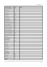 Preview for 54 page of Samsung QE49Q8 Series Service Manual