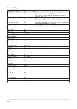 Preview for 55 page of Samsung QE49Q8 Series Service Manual