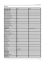 Preview for 56 page of Samsung QE49Q8 Series Service Manual