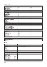 Preview for 57 page of Samsung QE49Q8 Series Service Manual