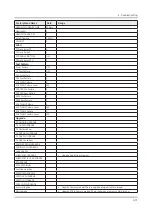 Preview for 58 page of Samsung QE49Q8 Series Service Manual