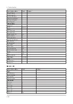 Preview for 59 page of Samsung QE49Q8 Series Service Manual