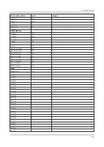 Preview for 60 page of Samsung QE49Q8 Series Service Manual