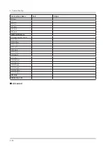 Preview for 61 page of Samsung QE49Q8 Series Service Manual