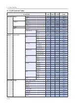 Preview for 63 page of Samsung QE49Q8 Series Service Manual