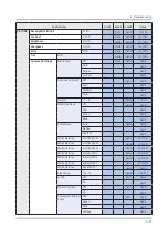 Preview for 64 page of Samsung QE49Q8 Series Service Manual