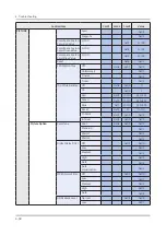 Preview for 65 page of Samsung QE49Q8 Series Service Manual