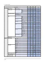 Preview for 67 page of Samsung QE49Q8 Series Service Manual