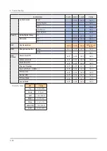 Preview for 69 page of Samsung QE49Q8 Series Service Manual