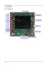 Preview for 74 page of Samsung QE49Q8 Series Service Manual