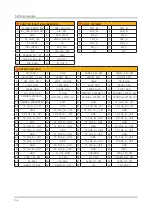 Preview for 76 page of Samsung QE49Q8 Series Service Manual