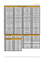 Preview for 77 page of Samsung QE49Q8 Series Service Manual