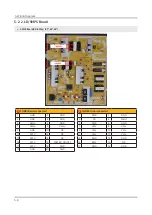 Preview for 78 page of Samsung QE49Q8 Series Service Manual