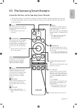 Предварительный просмотр 19 страницы Samsung QE50LS03TAUXZT User Manual