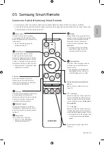 Preview for 49 page of Samsung QE50LS03TAUXZT User Manual