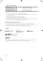 Preview for 92 page of Samsung QE50LS03TAUXZT User Manual