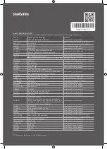 Preview for 96 page of Samsung QE50LS03TAUXZT User Manual