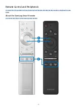 Preview for 21 page of Samsung QE55LST7TC E-Manual