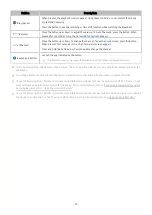 Preview for 23 page of Samsung QE55LST7TC E-Manual