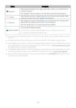 Preview for 29 page of Samsung QE55LST7TC E-Manual