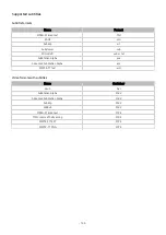 Preview for 142 page of Samsung QE55LST7TC E-Manual