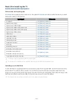 Preview for 149 page of Samsung QE55LST7TC E-Manual