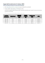 Preview for 152 page of Samsung QE55LST7TC E-Manual