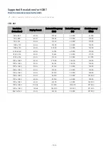 Preview for 158 page of Samsung QE55LST7TC E-Manual